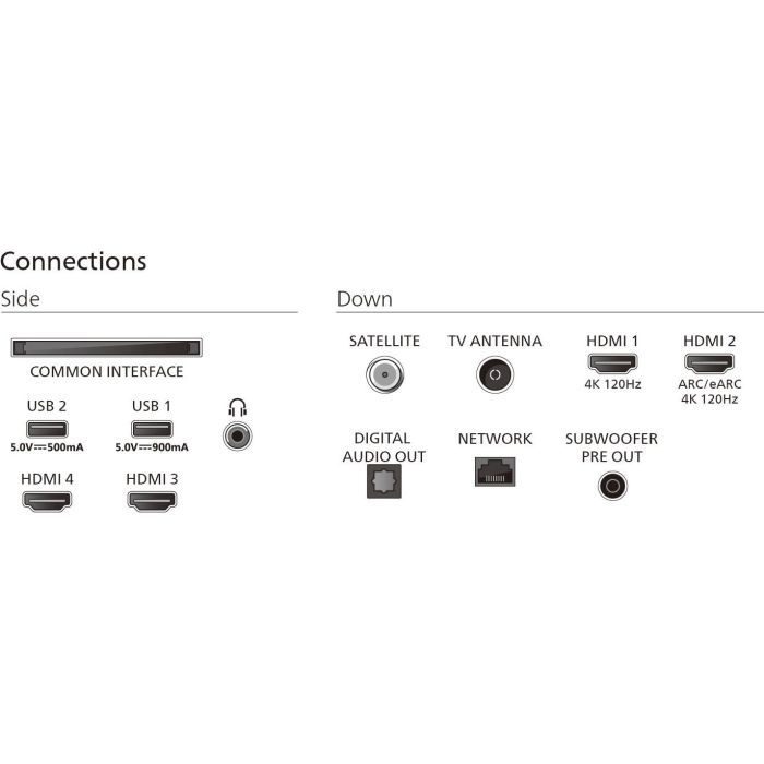 Телевізор Philips 55OLED910/12 зображення 11