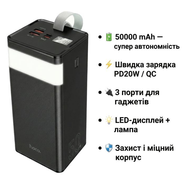 Батарея універсальна HOCO 50000mAh Powermaster PD/20W, QC/22.5W, Lamp, Black (J86A / 714738) зображення 4