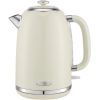 Электрочайник Ardesto EKL-F400BG