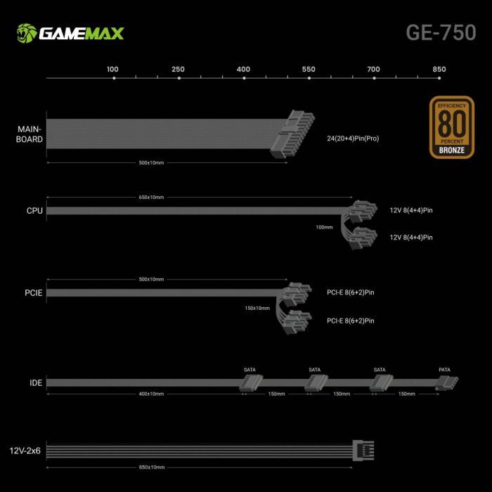 Блок живлення Gamemax 750W (GE-750) зображення 27