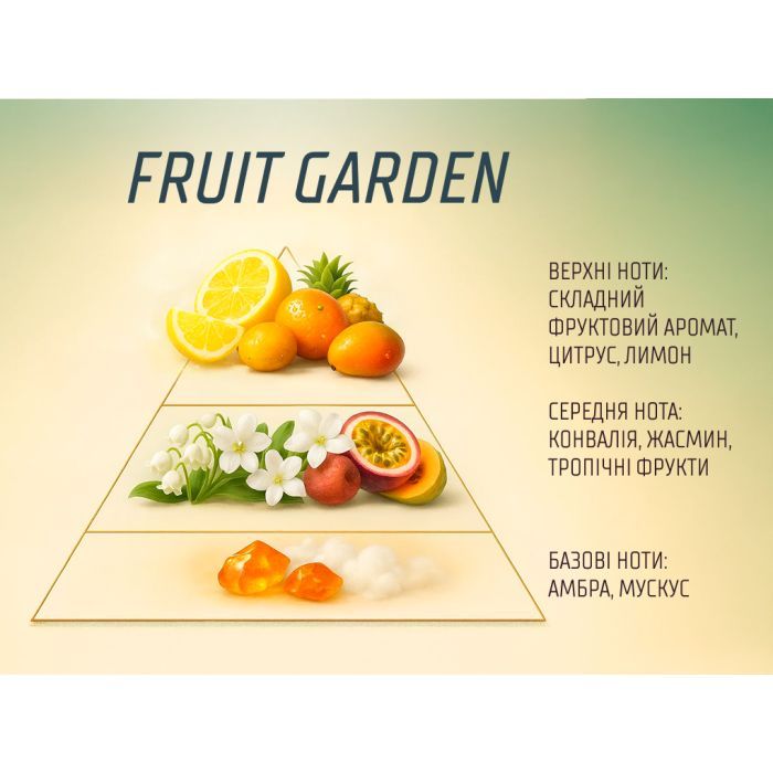 Ароматизатор для автомобіля VITOL Home Sticks Fruit Garden 130 мл (VHS02) зображення 5