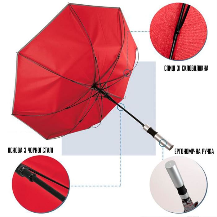 Зонт Perletti Reflecting тростина, з системою антивітер, чорна (P96014-01) изображение 5