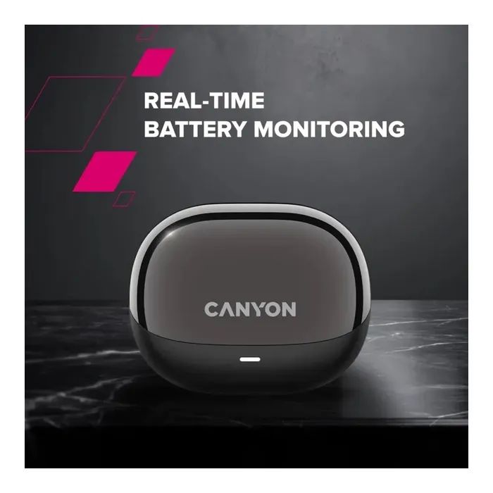 Наушники Canyon OWS Ear Clips OnFlow 14 Black (CNS-TWS14B) изображение 8