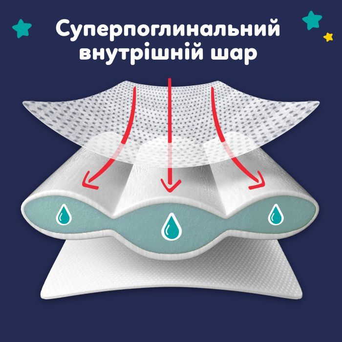 Підгузки Pampers Night Pants Розмір 6 (13-19 кг) 80 шт (8006530320511) зображення 3