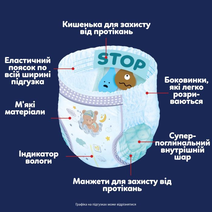 Підгузки Pampers Night Pants Розмір 6 (13-19 кг) 80 шт (8006530320511) зображення 5