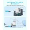 Зарядное устройство Anker 2xUSB-C + 2xUSB 50W white (A121EG21) изображение 2