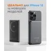 Батарея универсальная Sigma X-power SI05A7QL-MAG 5000mAh, Magnetic wireless 15W, PD, QC, 20Wmax, MagSafe (4827798359419) изображение 6