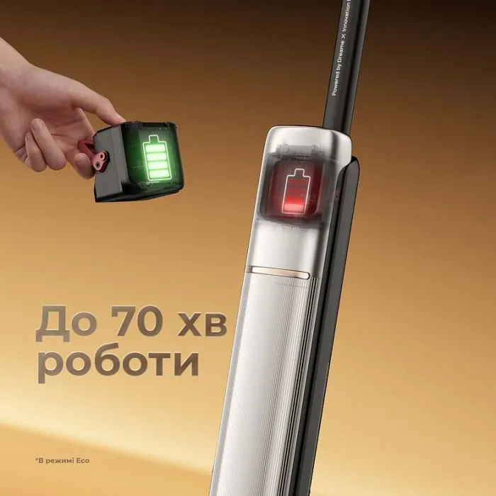 Пилосос Dreame T16 Pro Heat (HHR58A) зображення 5