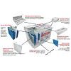 Аккумулятор автомобильный Bosch 45А (0 092 S40 210) изображение 6