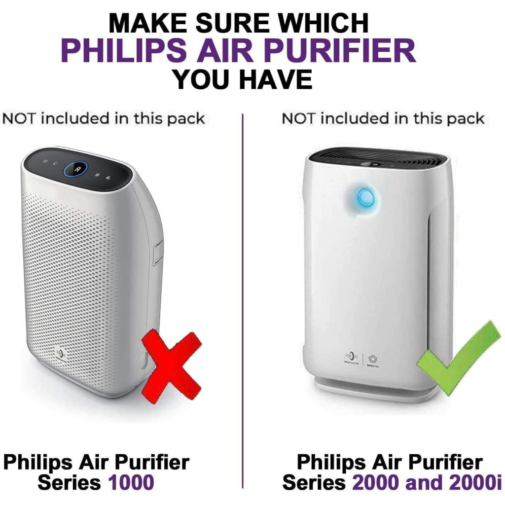 Фильтр для воздухоочистителя/увлажнителя Philips FY2422/30 изображение 6