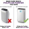 Фільтр для очисника/зволожувача повітря Philips FY2422/30 зображення 6