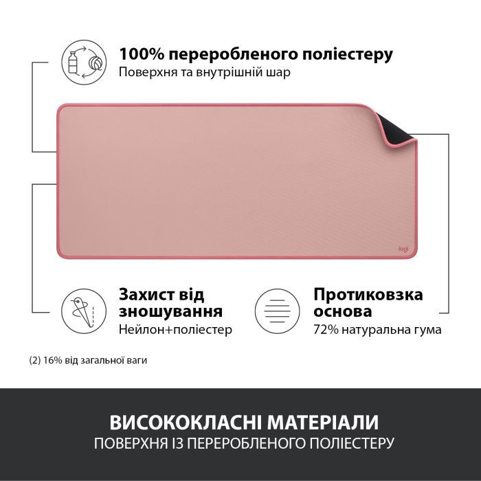 Коврик для мышки Logitech Desk Mat Studio Series Darker Rose (956-000053) изображение 4