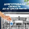 Освежитель для посудомоечных машин Finish Аромат свежести (8690570520491) изображение 3