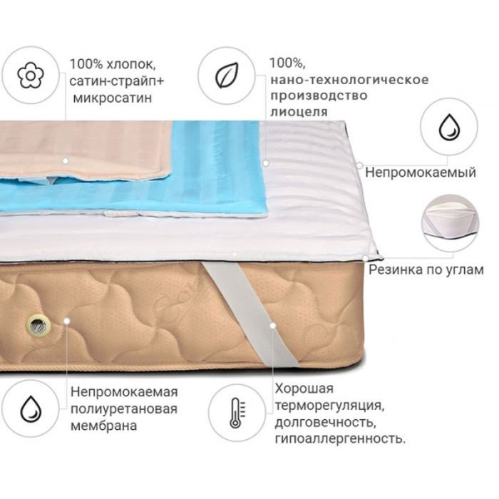 Наматрацник MirSon Carmela тенсел (Modal) Waterproof 317/2 70x130 см (2200000355898) зображення 2