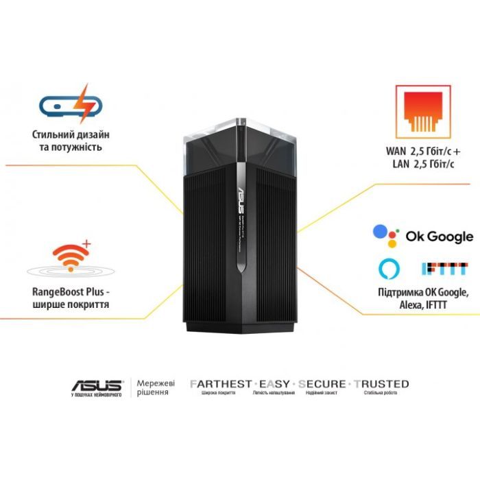 Маршрутизатор ASUS ET12(1-PK) изображение 9