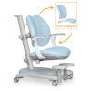 Дитяче крісло Mealux Ortoback Duo Plus Blue (Y-510 KBL Plus) зображення 2