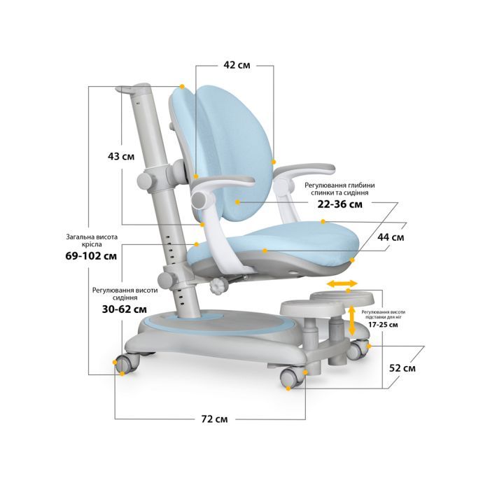 Дитяче крісло Mealux Ortoback Duo Plus Green (Y-510 KZ Plus) зображення 4