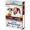 Таблетки для животных Superium Spinosad от блох для собак весом 20-50 кг (4823089341491)