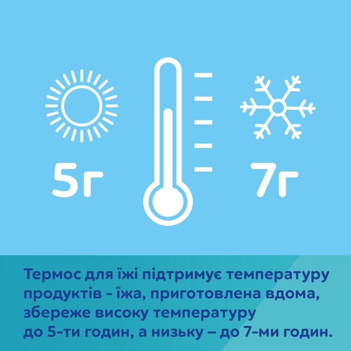 Контейнер для хранения продуктов Canpol babies Exotic Animals Термос для еды 300 мл (53/000) изображение 4