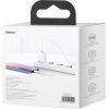Зарядное устройство Baseus Super Si Quick Charger 1C 20W EU White (CCSUP-B02) изображение 7