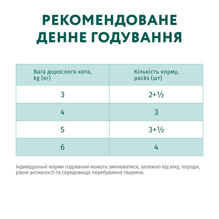 Вологий корм для кішок Optimeal з фореллю в кремовому соусі 85 г (4820215365864) зображення 9