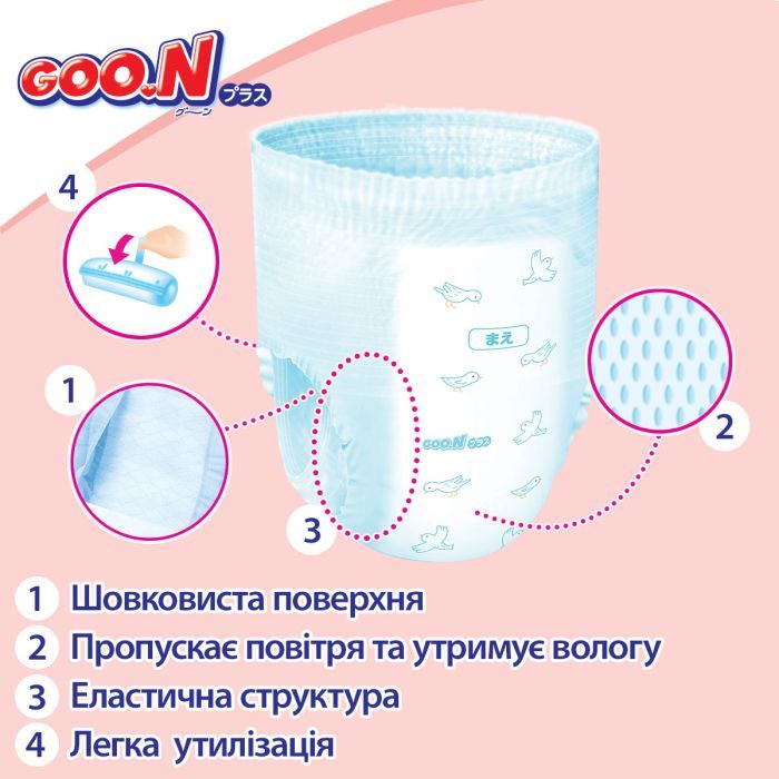 Подгузники GOO.N Plus Трусики для детей 13-25 кг размер XXL 28 шт (21000634) изображение 8