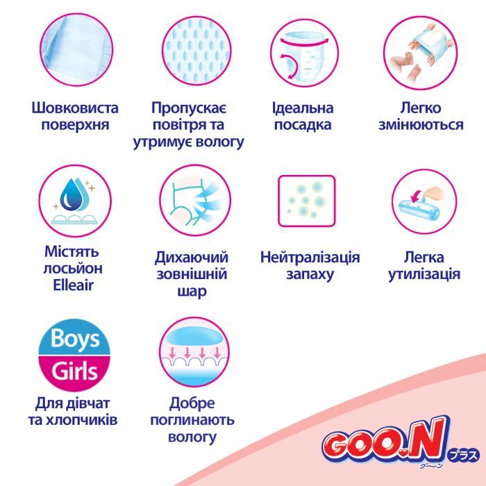 Подгузники GOO.N Plus Трусики для детей 13-25 кг размер XXL 28 шт (21000634) изображение 9