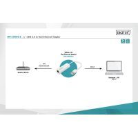 Переходник USB-A to Ethernet 10/100 Мбіт/с Digitus (DN-10050-1) изображение 5