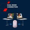 Мышка Canyon MW-22 Dual Band RGB Wireless Mountain Lavender (CNS-CMSW22ML) изображение 7