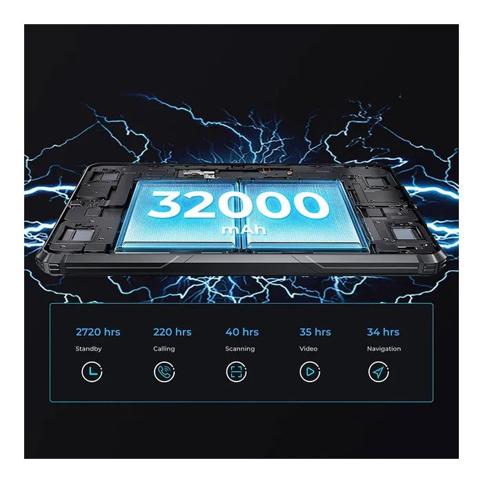 Планшет OUKITEL RT7 10.1" 4G TITAN 8/256GB LTE Blue (6931940736282) зображення 5