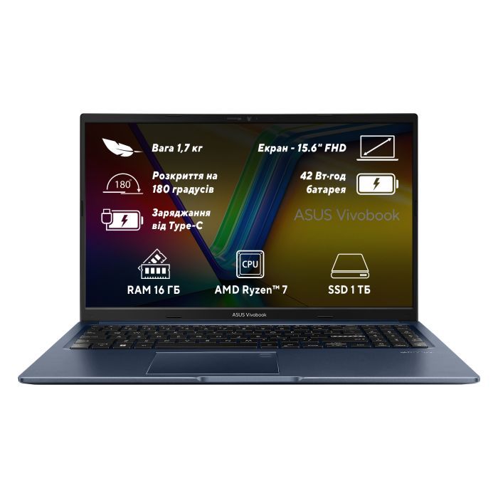 Ноутбук ASUS Vivobook 15 M1502YA-BQ018 (90NB0X21-M000P0)