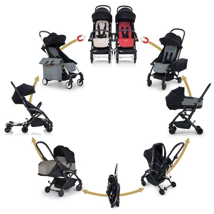 Коляска Bumprider Connect3 Black-Teal (51284-2103) изображение 4