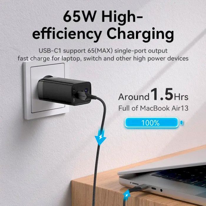 Зарядний пристрій Vention 3xUSB 65W (2xUSB-C+USB-A) PD3.0+QC4.0 black (FEDB0-EU) зображення 3