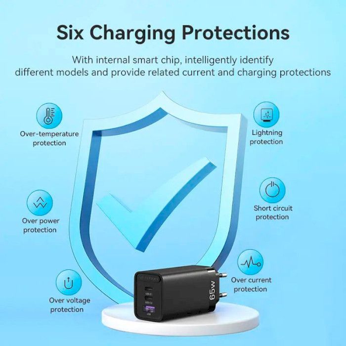 Зарядний пристрій Vention 3xUSB 65W (2xUSB-C+USB-A) PD3.0+QC4.0 black (FEDB0-EU) зображення 7