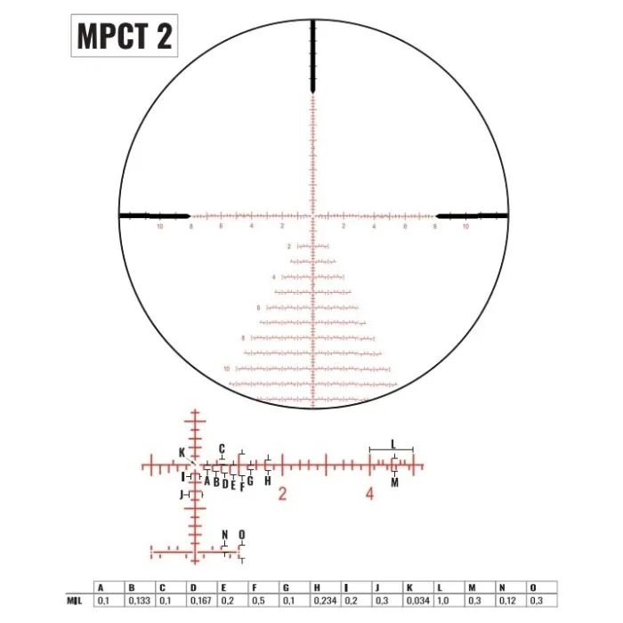 Оптический прицел ZCO 8-40x56 (36 мм) MIL FFP illum. MPCT2 CCW (ZC840) изображение 9
