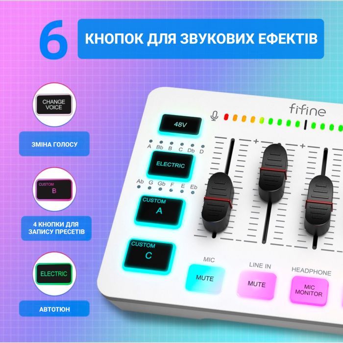 Мікшерний пульт Fifine SC3W зображення 5