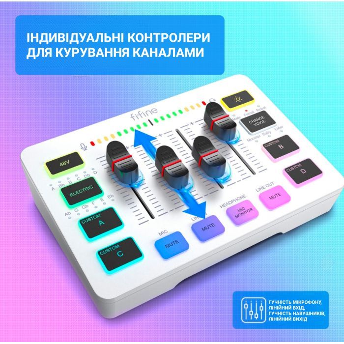 Мікшерний пульт Fifine SC3W зображення 6