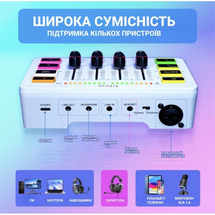 Мікшерний пульт Fifine SC3W зображення 8