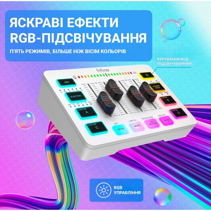Мікшерний пульт Fifine SC3W зображення 9