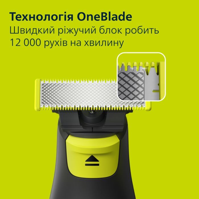 Електробритва Philips QP6506/15 OneBlade Pro (QP6506/15) зображення 4