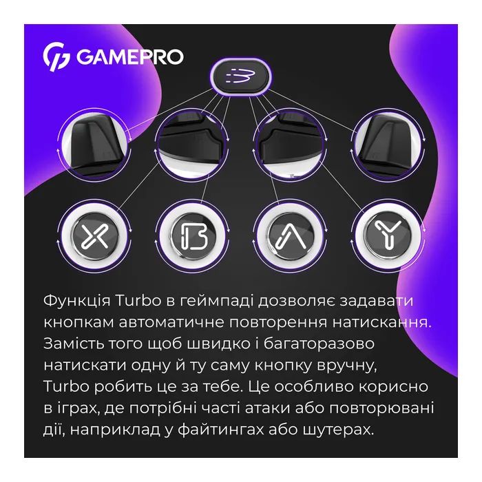 Геймпад GamePro GPX13W 2.4G/BT 5.1/USB/PC/iOS/Android RGB White (GPX13W) изображение 10