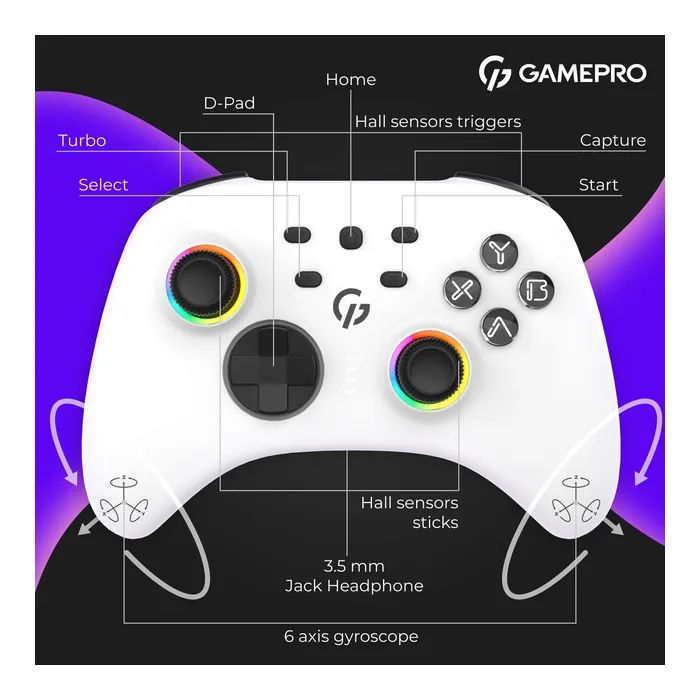 Геймпад GamePro GPX13W 2.4G/BT 5.1/USB/PC/iOS/Android RGB White (GPX13W) изображение 12