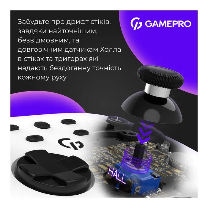 Геймпад GamePro GPX13W 2.4G/BT 5.1/USB/PC/iOS/Android RGB White (GPX13W) изображение 4