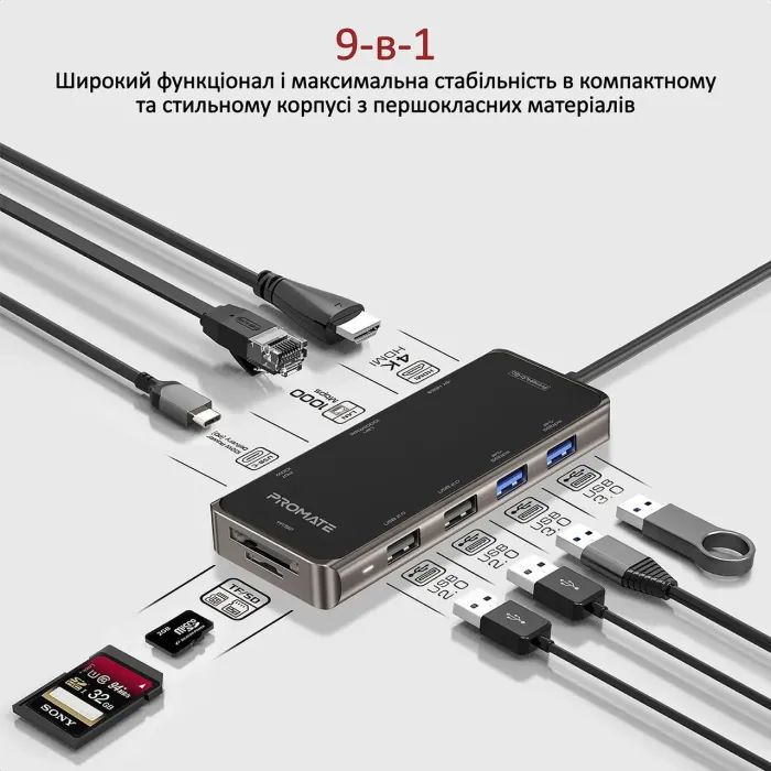Концентратор Promate USB Hub 9 ports primehub-go.grey (primehub-go.grey) зображення 3