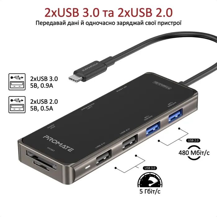 Концентратор Promate USB Hub 9 ports primehub-go.grey (primehub-go.grey) зображення 6