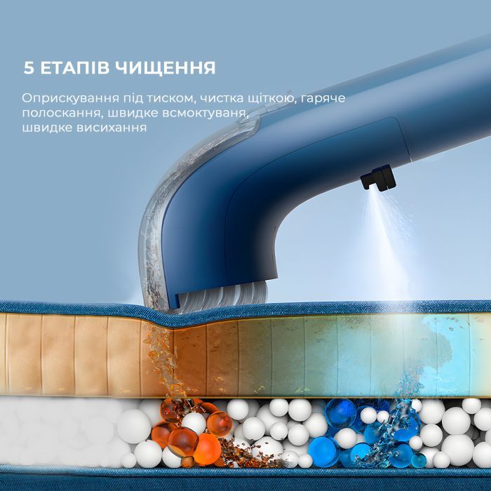 Пылесос Deerma Suction Vacuum Cleaner (DEM-BY200) изображение 5