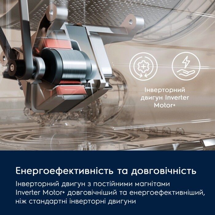 Пральна машина Electrolux EW6SM426BU зображення 2