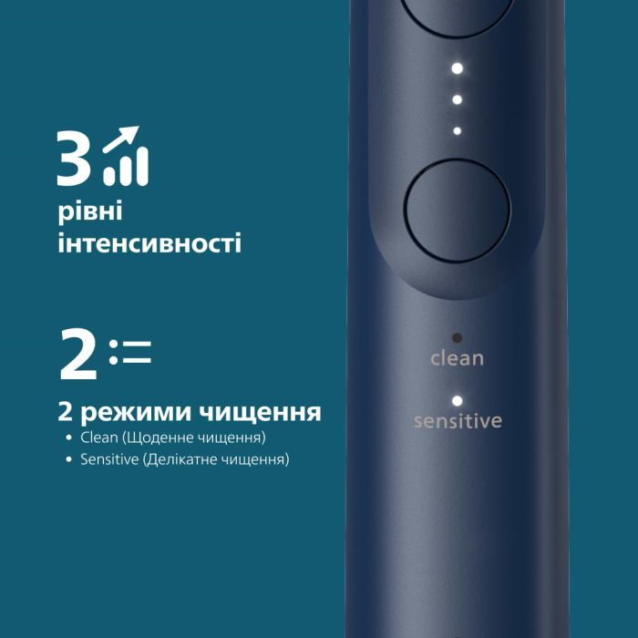 Електрична зубна щітка Philips HX7403/05 зображення 6