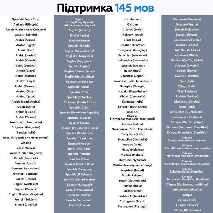 Наушники XO G36 AI Translation (XO-G36) изображение 14