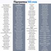 Наушники XO G36 AI Translation (XO-G36) изображение 14